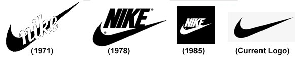 Nike logo history Nike logo history