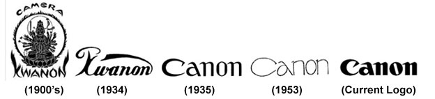 canon logo history history of canon logo