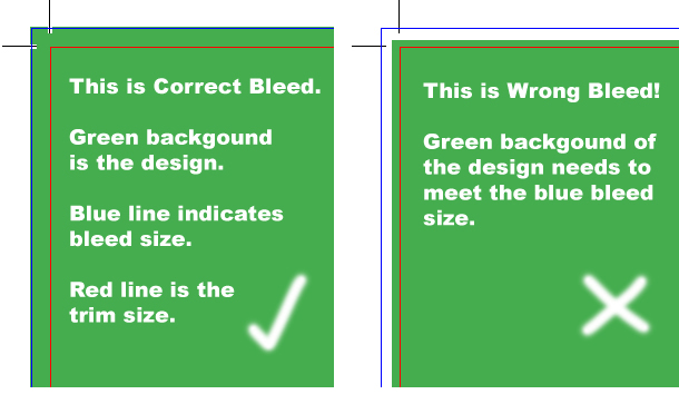 What is full bleed edge?