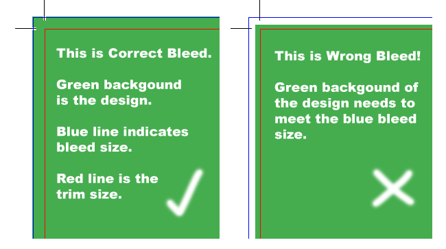 what is full bleed?